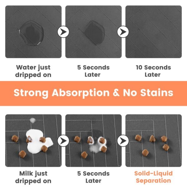 Pet Feeding Mat-Absorbent - Image 9