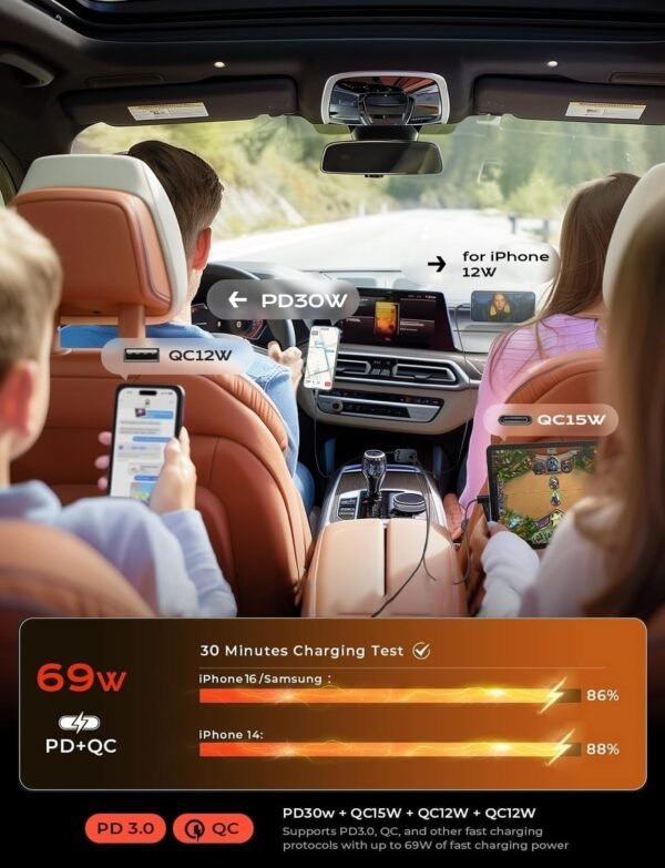 Retractable Car Charger - Image 7