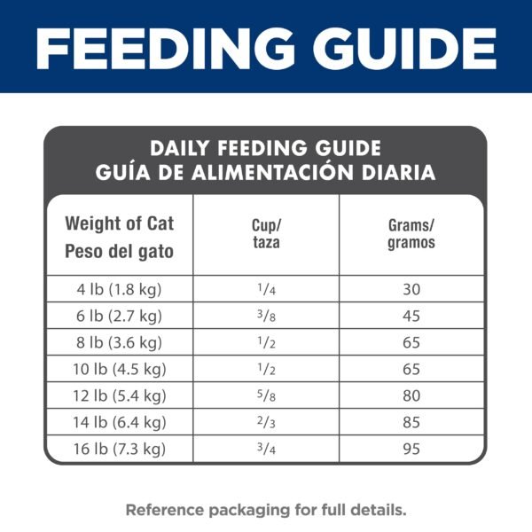 Dry Cat Food, Chicken Recipe - Image 6