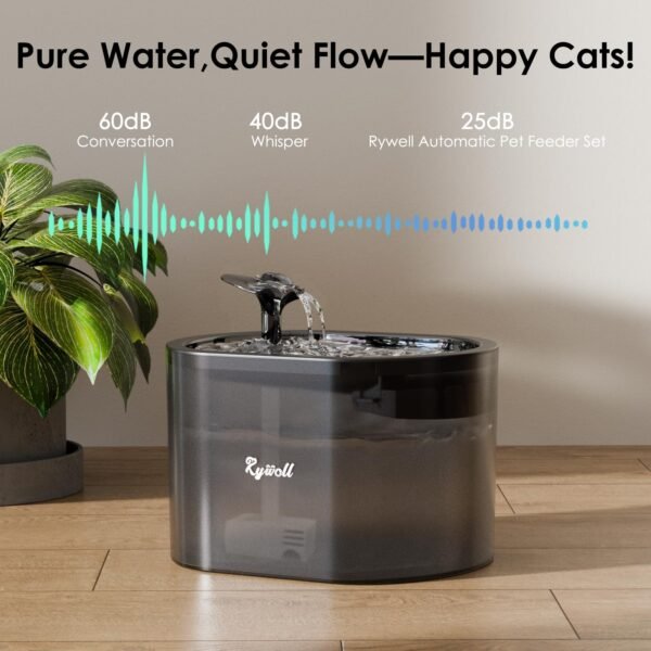 Automatic Cat Feeder and Water Fountain - Image 3