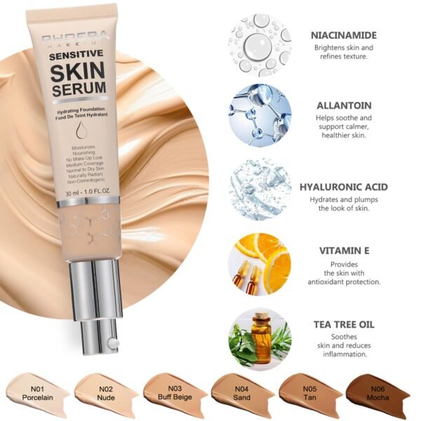 Foundation Full Coverage - Image 4