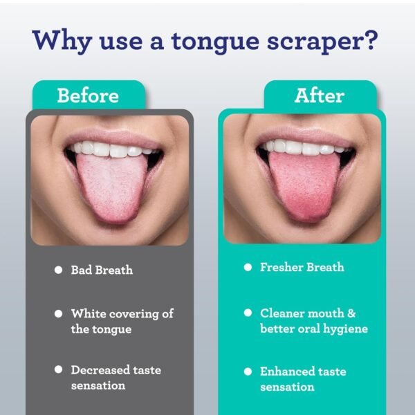 Tongue Scraper for Adults - Image 5