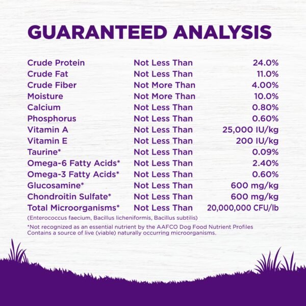 Complete Health Dry Dog Food - Image 4